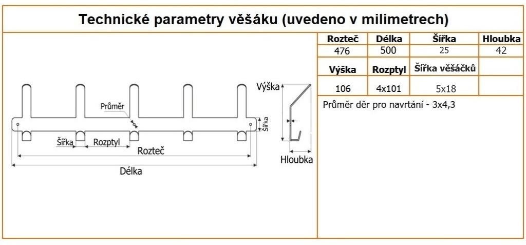 nabytkovy vesak NYM II technicke parametry (1)